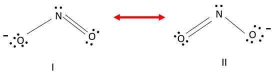 Nitrite ion (NO2-) resonance structures